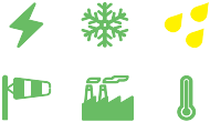 Récapitulatif